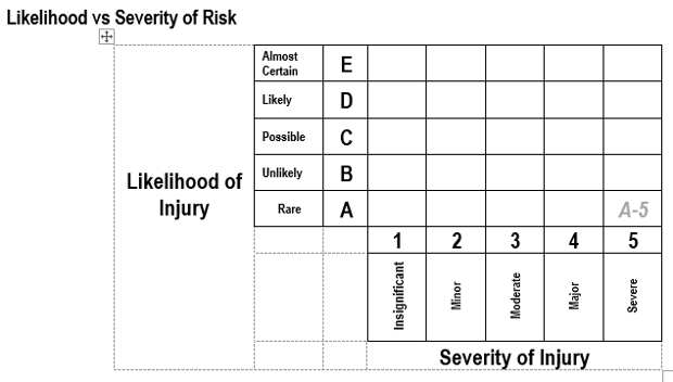 https://www.constructivesolutions.ca/wp-content/uploads/2025/02/GENERAL-HAZARD-ASSESSMENT-2.png